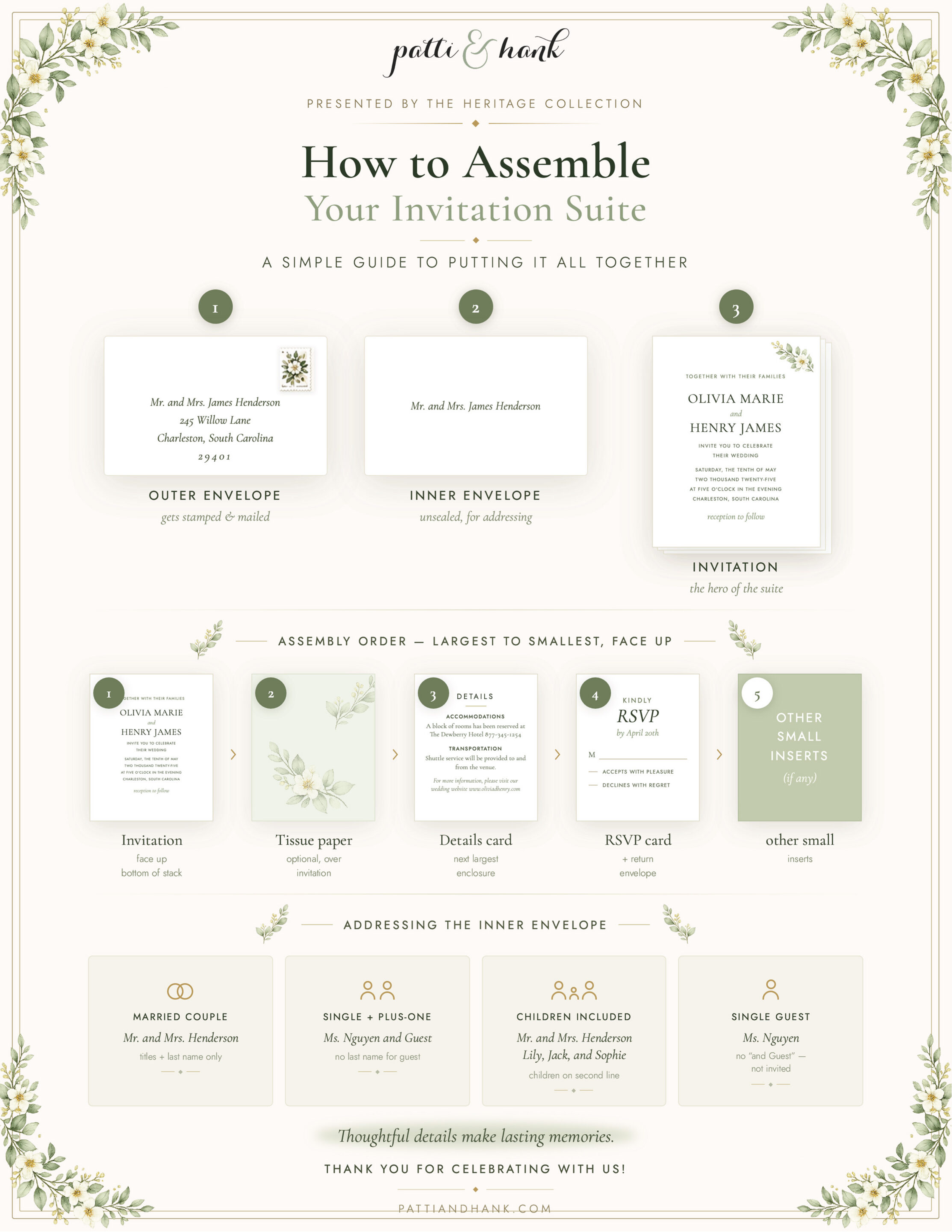 Invitation Suite Guide Final